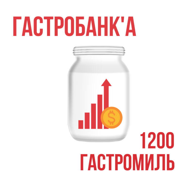 БОЇМ. Гастромандри