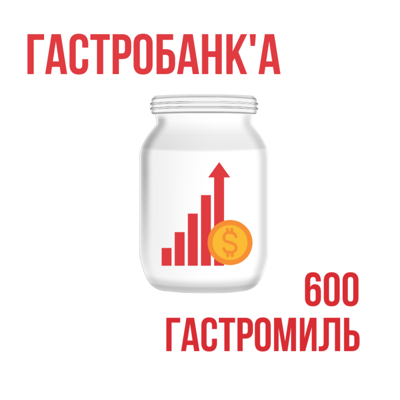 БОЇМ. Гастромандри