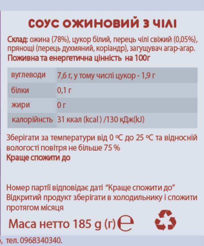 БОЇМ. Гастромандри